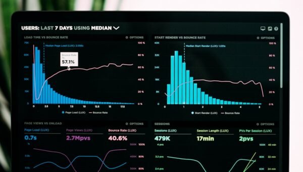 Dashboard met grafieken en data-analyse voor SaaS-metrics